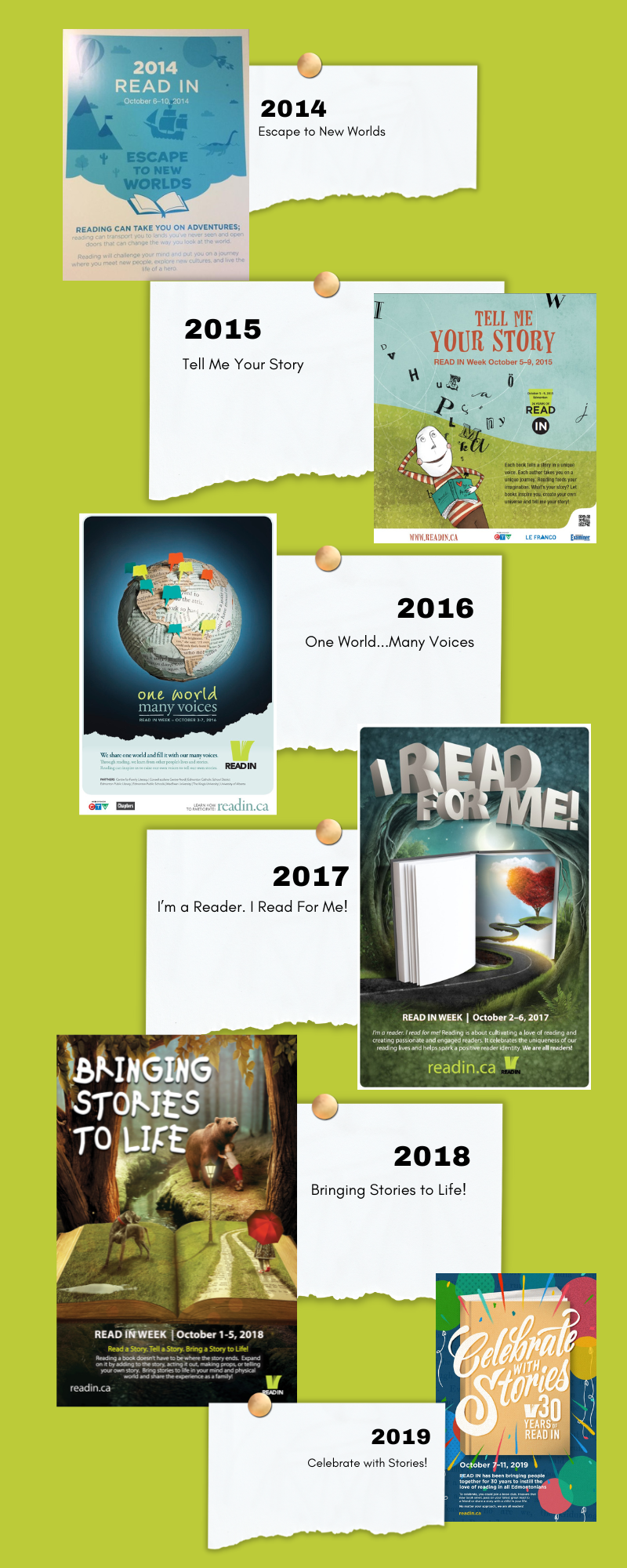 READ IN THEME Infographic